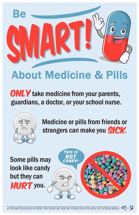 fentanyl symptom checker